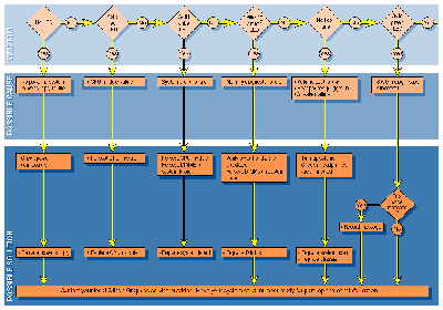o2_chart_left_page-1.gif