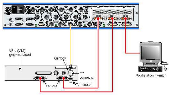 TechPubs_DCD-DM5_connection.jpg