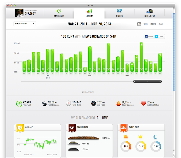Screen shot 2013-03-23 at 1.35.12 PM.png