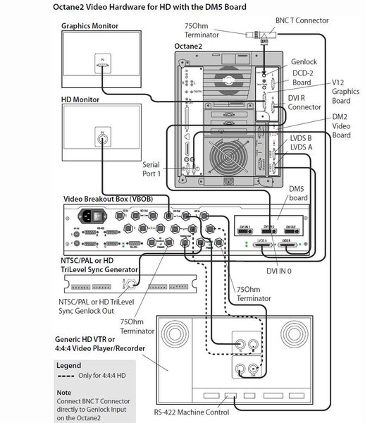 DCD-DM5_Connection_Diagram.jpg